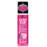 Regenerirajući ekspresni balzam Supreme Length (Express Repair) 200 ml