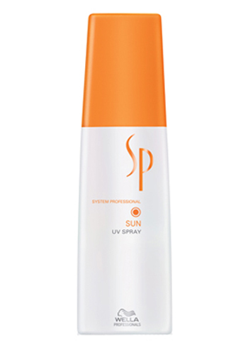 Uv on sale protection spray